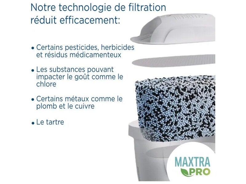 Carafe filtrante : Brita Marella - Blanc